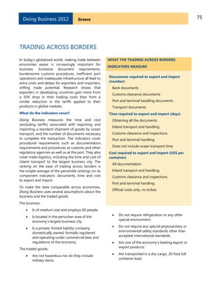 75GreeceDoing Business 2012
TRADING ACROSS BORDERS
In today’s globalized world, making trade between
economies easier is increasingly important for
business. Excessive document requirements,
burdensome customs procedures, inefficient port
operations and inadequate infrastructure all lead to
extra costs and delays for exporters and importers,
stifling trade potential. Research shows that
exporters in developing countries gain more from
a 10% drop in their trading costs than from a
similar reduction in the tariffs applied to their
products in global markets.
What do the indicators cover?
Doing Business measures the time and cost
(excluding tariffs) associated with exporting and
importing a standard shipment of goods by ocean
transport, and the number of documents necessary
to complete the transaction. The indicators cover
procedural requirements such as documentation
requirements and procedures at customs and other
regulatory agencies as well as at the port. They also
cover trade logistics, including the time and cost of
inland transport to the largest business city. The
ranking on the ease of trading across borders is
the simple average of the percentile rankings on its
component indicators: documents, time and cost
to export and import.
To make the data comparable across economies,
Doing Business uses several assumptions about the
business and the traded goods.
The business:
 Is of medium size and employs 60 people.
 Is located in the periurban area of the
economy’s largest business city.
 Is a private, limited liability company,
domestically owned, formally registered
and operating under commercial laws and
regulations of the economy.
The traded goods:
 Are not hazardous nor do they include
military items.
WHAT THE TRADING ACROSS BORDERS
INDICATORS MEASURE
Documents required to export and import
(number)
Bank documents
Customs clearance documents
Port and terminal handling documents
Transport documents
Time required to export and import (days)
Obtaining all the documents
Inland transport and handling
Customs clearance and inspections
Port and terminal handling
Does not include ocean transport time
Cost required to export and import (US$ per
container)
All documentation
Inland transport and handling
Customs clearance and inspections
Port and terminal handling
Official costs only, no bribes
 Do not require refrigeration or any other
special environment.
 Do not require any special phytosanitary or
environmental safety standards other than
accepted international standards.
 Are one of the economy’s leading export or
import products.
 Are transported in a dry-cargo, 20-foot full
container load.
 