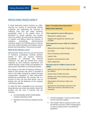 91GreeceDoing Business 2012
RESOLVING INSOLVENCY
A robust bankruptcy system functions as a filter,
ensuring the survival of economically efficient
companies and reallocating the resources of
inefficient ones. Fast and cheap insolvency
proceedings result in the speedy return of
businesses to normal operation and increase
returns to creditors. By improving the expectations
of creditors and debtors about the outcome of
insolvency proceedings, well-functioning
insolvency systems can facilitate access to finance,
save more viable businesses and thereby improve
growth and sustainability in the economy overall.
What do the indicators cover?
Doing Business studies the time, cost and outcome
of insolvency proceedings involving domestic
entities. It does not measure insolvency
proceedings of individuals and financial
institutions. The data are derived from survey
responses by local insolvency practitioners and
verified through a study of laws and regulations as
well as public information on bankruptcy systems.
The ranking on the ease of resolving insolvency is
based on the recovery rate, which is recorded as
cents on the dollar recouped by creditors through
reorganization, liquidation or debt enforcement
(foreclosure) proceedings. The recovery rate is a
function of time, cost and other factors, such as
lending rate and the likelihood of the company
continuing to operate.
To make the data comparable across economies,
Doing Business uses several assumptions about the
business and the case. It assumes that the
company:
 Is a domestically owned, limited liability
company operating a hotel.
 Operates in the economy’s largest business
city.
WHAT THE RESOLVING INSOLVENCY
INDICATORS MEASURE
Time required to recover debt (years)
Measured in calendar years
Appeals and requests for extension are
included
Cost required to recover debt (% of debtor’s
estate)
Measured as percentage of estate value
Court fees
Fees of insolvency administrators
Lawyers’ fees
Assessors’ and auctioneers’ fees
Other related fees
Recovery rate for creditors (cents on the
dollar)
Measures the cents on the dollar recovered
by creditors
Present value of debt recovered
Official costs of the insolvency proceedings
are deducted
Depreciation of furniture is taken into
account
Outcome for the business (survival or not)
affects the maximum value that can be
recovered
 Has 201 employees, 1 main secured creditor
and 50 unsecured creditors.
 Has a higher value as a going concern—and
the efficient outcome is either reorganization
or sale as a going concern, not piecemeal
liquidation.
 