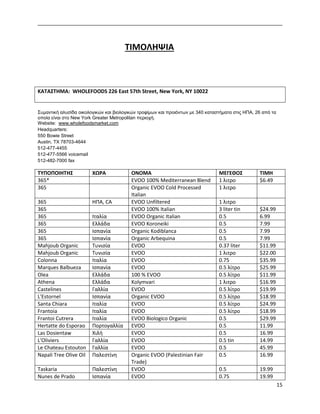 15
ΤΙΜΟΛΗΨΙΑ
ΚΑΤΑΣΤΗΜΑ: WHOLEFOODS 226 East 57th Street, New York, NY 10022
Συμαντική αλυσίδα οικολογικών και βιολογικών τροφίμων και προιόντων με 340 καταστήματα στις ΗΠΑ, 26 από τα
οποία είναι στο New York Greater Metropolitan περιοχή.
Website: www.wholefoodsmarket.com
Headquarters:
550 Bowie Street
Austin, TX 78703-4644
512-477-4455
512-477-5566 voicemail
512-482-7000 fax
ΤΥΠΟΠΟΙΗΤΗΣ ΧΩΡΑ ΟΝΟΜΑ ΜΕΓΕΘΟΣ ΤΙΜΗ
365* EVOO 100% Mediterranean Blend 1 λιτρο $6.49
365 Organic EVOO Cold Processed
Italian
1 λιτρο
365 HΠΑ, CA EVOO Unfiltered 1 λιτρο
365 EVOO 100% Italian 3 liter tin $24.99
365 Ιταλία EVOO Organic Italian 0.5 6.99
365 Ελλάδα EVOO Koroneiki 0.5 7.99
365 Ισπανία Organic Kodiblanca 0.5 7.99
365 Ισπανία Organic Arbequina 0.5 7.99
Mahjoub Organic Τυνισία EVOO 0.37 liter $11.99
Mahjoub Organic Τυνισία EVOO 1 λιτρο $22.00
Colonna Ιταλία EVOO 0.75 $35.99
Marques Balbueza Ισπανία EVOO 0.5 λίτρο $25.99
Olea Ελλάδα 100 % EVOO 0.5 λίτρο $11.99
Athena Ελλάδα Kolymvari 1 λιτρο $16.99
Castelines Γαλλία EVOO 0.5 λίτρο $19.99
L'Estornel Ισπανία Organic EVOO 0.5 λίτρο $18.99
Santa Chiara Ιταλία EVOO 0.5 λίτρο $24.99
Frantoia Ιταλία EVOO 0.5 λίτρο $18.99
Frantoi Cutrera Ιταλία EVOO Biologico Organic 0.5 $29.99
Hertatte do Esporao Πορτογαλλία EVOO 0.5 11.99
Las Dosientaw Χιλή EVOO 0.5 16.99
L'Oliviers Γαλλία EVOO 0.5 tin 14.99
Le Chateau Estouton Γαλλία EVOO 0.5 45.99
Νapali Tree Olive Oil Παλεστίνη Organic EVOO (Palestinian Fair
Trade)
0.5 16.99
Taskaria Παλεστίνη EVOO 0.5 19.99
Νunes de Prado Ισπανία EVOO 0.75 19.99
 