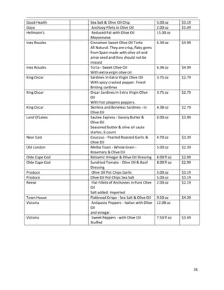 26
Good Health Sea Salt & Olive Oil Chip 5.00 oz $3.19
Goya Anchovy Filets in Olive Oil 2.00 oz $1.49
Hellmann's Reduced Fat with Olive Oil
Mayonnaise
15.00 oz
Ines Rosales Cinnamon Sweet Olive Oil Torta
All Natural. They are crisp, flaky gems
from Spain made with olive oil and
anise seed and they should not be
missed
6.34 oz $4.99
Ines Rosales Torta - Sweet Olive Oil
With extra virgin olive oil.
6.34 oz $4.99
King Oscar Sardines In Extra Virgin Olive Oil
With spicy cracked pepper. Finest
Brisling sardines
3.75 oz $2.79
King Oscar Oscar Sardines In Extra Virgin Olive
Oil
With hot jalapeno peppers.
3.75 oz $2.79
King Oscar Skinless and Boneless Sardines - in
Olive Oil
4.38 oz $2.79
Land O'Lakes Sautee Express - Savory Butter &
Olive Oil
Seasoned butter & olive oil saute
starter, 6 count
6.00 oz $3.99
Near East Coucous - Pearled Roasted Garlic &
Olive Oil
4.70 oz $3.39
Old London Melba Toast - Whole Grain -
Rosemary & Olive Oil
5.00 oz $2.39
Olde Cape Cod Balsamic Vinegar & Olive Oil Dressing 8.00 fl oz $2.99
Olde Cape Cod Sundried Tomato - Olive Oil & Basil
Dressing
8.00 fl oz $2.99
Produce Olive Oil Pot Chips Garlic 5.00 oz $3.19
Produce Olive Oil Pot Chips Sea Salt 5.00 oz $3.19
Reese Flat Fillets of Anchovies in Pure Olive
Oil
Salt added. Imported
2.00 oz $2.19
Town House Flatbread Crisps - Sea Salt & Olive Oil 9.50 oz $4.39
Victoria Antipasto Peppers - Italian with Olive
Oil
and vinegar.
12.00 oz
Victoria Sweet Peppers - with Olive Oil
Stuffed
7.50 fl oz $3.49
 