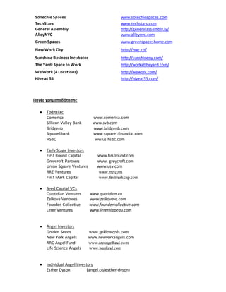 SoTechie Spaces www.sotechiespaces.com
TechStars www.techstars.com
General Assembly http://generalassembly.ly/
AlleyNYC www.alleynyc.com
Green Spaces www.greenspaceshome.com
New Work City http://nwc.co/
Sunshine Business Incubator http://sunshineny.com/
The Yard: Space to Work http://workattheyard.com/
We Work (4 Locations) http://wework.com/
Hive at 55 http://hiveat55.com/
Πηγές χρηματοδότησης
 Τράπεζες
Comerica www.comerica.com
Sillicon Valley Bank www.svb.com
Bridgenb www.bridgenb.com
Square1bank www.square1financial.com
HSBC ww.us.hsbc.com
 Early Stage Investors
First Round Capital www.firstround.com
Greycroft Partners www. greycroft.com
Union Square Ventures www.usv.com
RRE Ventures www.rre.com
First Mark Capital www.firstmarkcap.com
 Seed Capital VCs
Quotidian Ventures www.quotidian.co
Zelkova Ventures www.zelkovavc.com
Founder Collective www.foundercollective.com
Lerer Ventures www.lererhippeau.com
 Angel Investors
Golden Seeds www.goldenseeds.com
New York Angels www.newyorkangels.com
ARC Angel Fund www.arcangelfund.com
Life Science Angels www.lsanfund.com
 Individual Angel Investors
Esther Dyson (angel.co/esther-dyson)
 