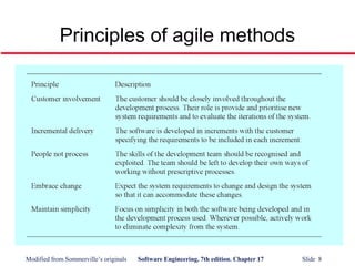 Modified from Sommerville’s originals Software Engineering, 7th edition. Chapter 17 Slide 8
Principles of agile methods
 