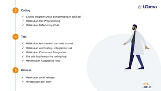3 Coding
RPL-
2019
4 Test
 Coding program untuk pengembangan aplikasi
 Melakukan Pair Programming
 Melakukan Refactoring Code
 Melakukan tes scenario dari user stories
 Melakukan unit testing, integration test
 Melakukan Continuous Integration
 Jika ada bug lempar ke coding lagi
 Menentukan Acceptance Test
 Melakukan small release
 Persetujuan dari klien
5 Release
 