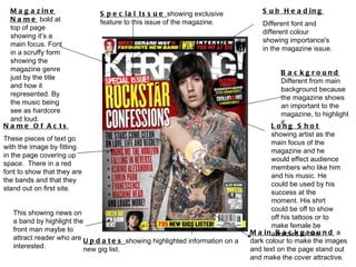 Magazine Name  bold at top of page showing it’s a main focus. Font in a scruffy form showing the magazine genre just by the title and how it represented. By the music being see as hardcore and loud. Long Shot   showing artist as the main focus of the magazine and he would effect audience members who like him and his music. He could be used by his success at the moment. His shirt could be off to show off his tattoos or to make female be attracted to him. Name Of Acts These pieces of text go with the image by fitting in the page covering up space.  There in a red font to show that they are the bands and that they stand out on first site. Sub Heading Different font and different colour showing importance's in the magazine issue.  Special Issue   showing exclusive feature to this issue of the magazine. Background   Different from main background because the magazine shows an important to the magazine, to highlight it. Main Background  a dark colour to make the images and text on the page stand out and make the cover attractive. This showing news on a band by highlight the front man maybe to attract reader who are interested.  Updates   showing highlighted information on a new gig list. 
