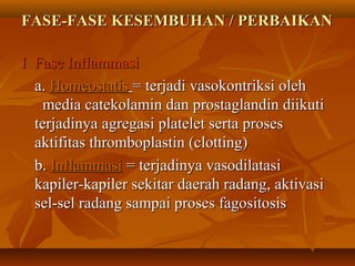FASE-FASE KESEMBUHAN / PERBAIKAN

I Fase Inflammasi
  a. Homeostatis = terjadi vasokontriksi oleh
    media catekolamin dan prostaglandin diikuti
  terjadinya agregasi platelet serta proses
  aktifitas thromboplastin (clotting)
  b. Inflammasi = terjadinya vasodilatasi
  kapiler-kapiler sekitar daerah radang, aktivasi
  sel-sel radang sampai proses fagositosis
 