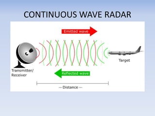 Radar Wave Phase STUDY OF RADAR | PPTX