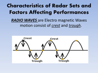 Radar by abhishek mahajan | PPTX