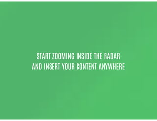 Animated Radar Presentation Template