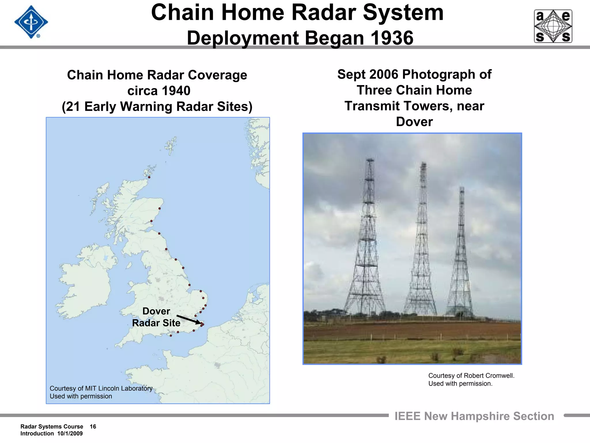 Radar Systems Course 16
Introduction 10/1/2009
IEEE New Hampshire Section
Chain Home Radar System
Deployment Began 1936
Chain Home Radar Coverage
circa 1940
(21 Early Warning Radar Sites)
Sept 2006 Photograph of
Three Chain Home
Transmit Towers, near
Dover
Courtesy of Robert Cromwell.
Used with permission.
Dover
Radar Site
Courtesy of MIT Lincoln Laboratory
Used with permission
 