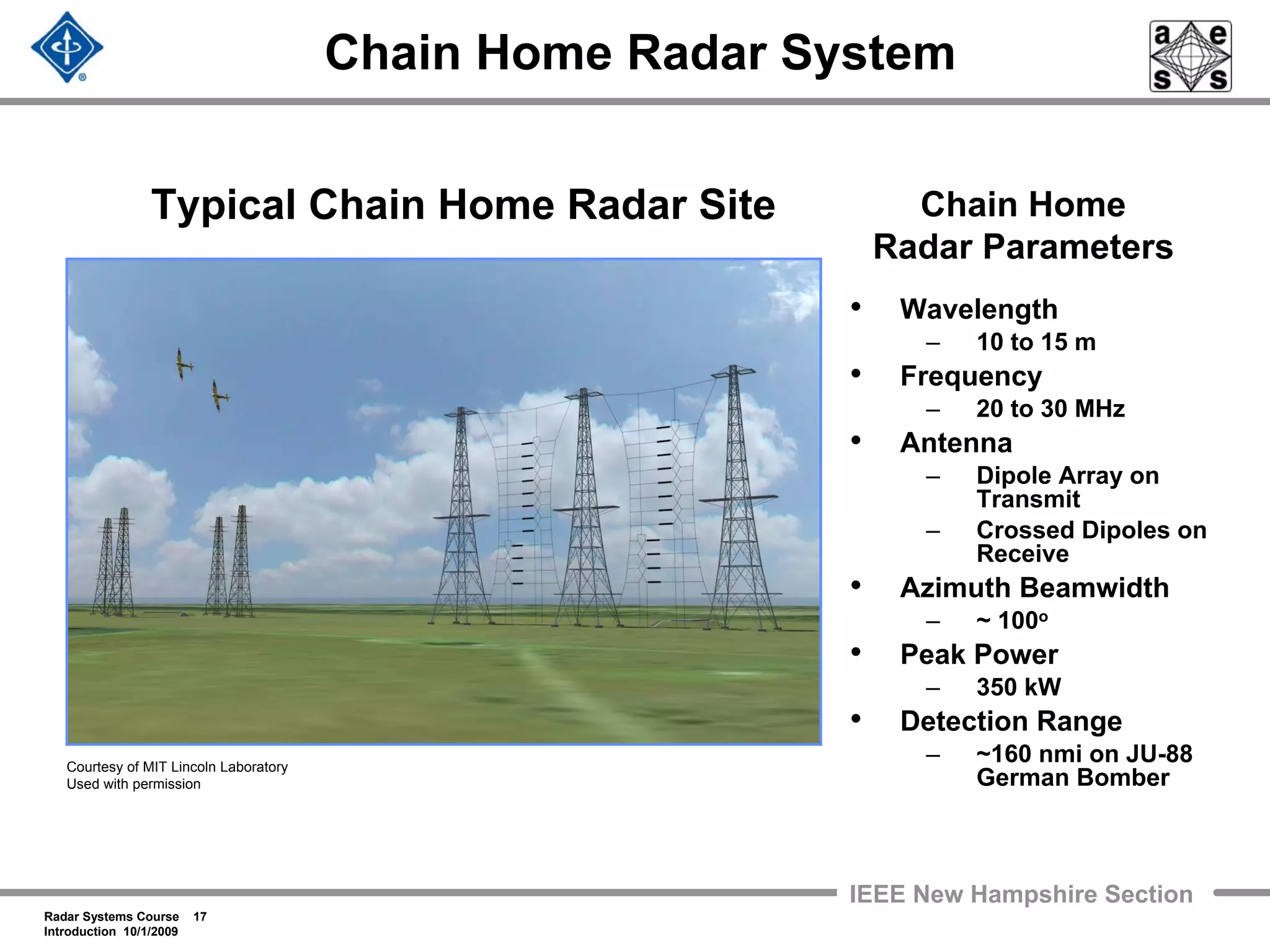 Radar Systems Course 17
Introduction 10/1/2009
IEEE New Hampshire Section
Chain Home Radar System
• Wavelength
– 10 to 15 m
• Frequency
– 20 to 30 MHz
• Antenna
– Dipole Array on
Transmit
– Crossed Dipoles on
Receive
• Azimuth Beamwidth
– ~ 100o
• Peak Power
– 350 kW
• Detection Range
– ~160 nmi on JU-88
German Bomber
Chain Home
Radar Parameters
Typical Chain Home Radar Site
Courtesy of MIT Lincoln Laboratory
Used with permission
 