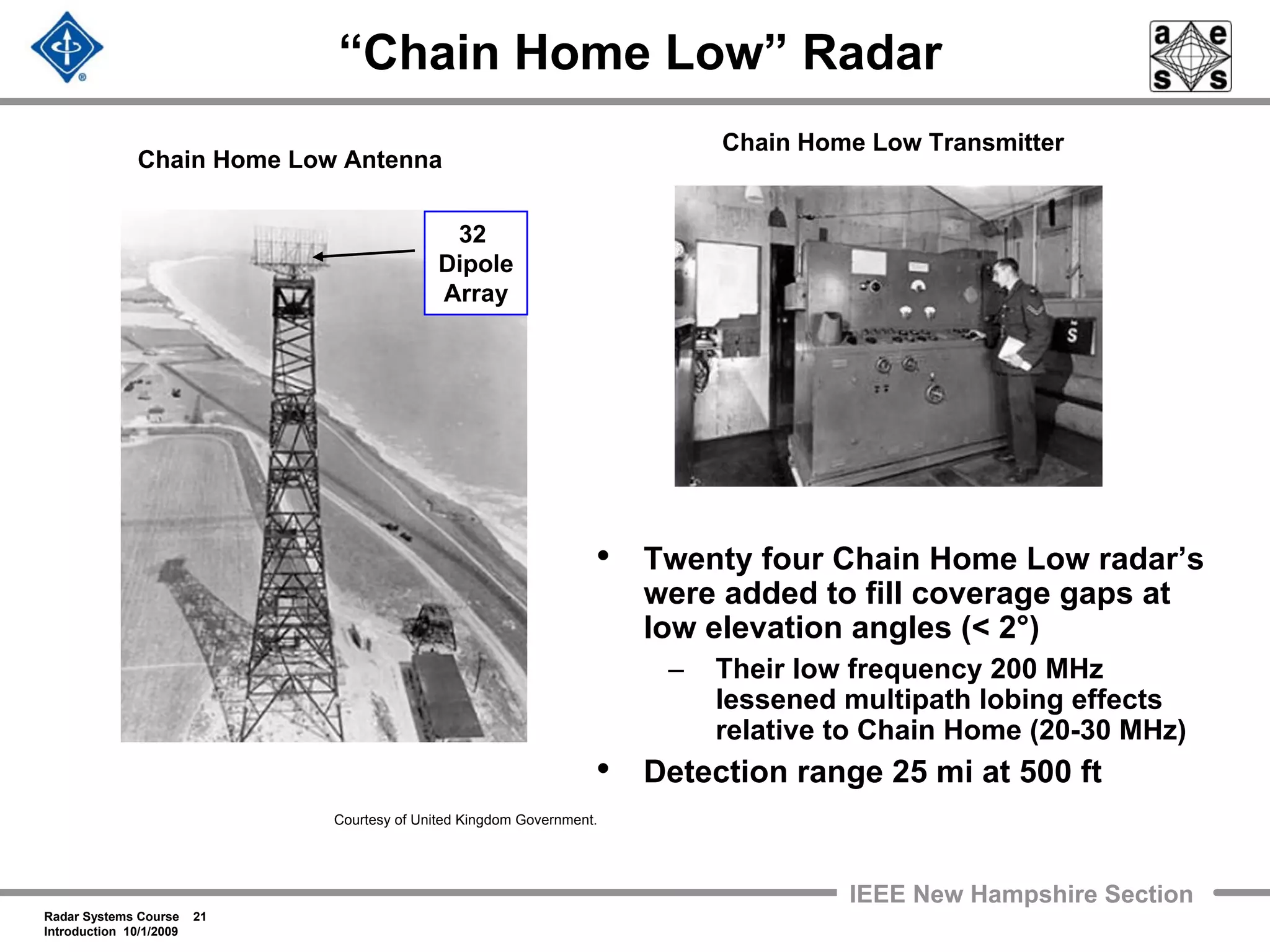 Radar Systems Course 21
Introduction 10/1/2009
IEEE New Hampshire Section
“Chain Home Low” Radar
• Twenty four Chain Home Low radar’s
were added to fill coverage gaps at
low elevation angles (< 2°)
– Their low frequency 200 MHz
lessened multipath lobing effects
relative to Chain Home (20-30 MHz)
• Detection range 25 mi at 500 ft
Chain Home Low Transmitter
Chain Home Low Antenna
32
Dipole
Array
Courtesy of United Kingdom Government.
 