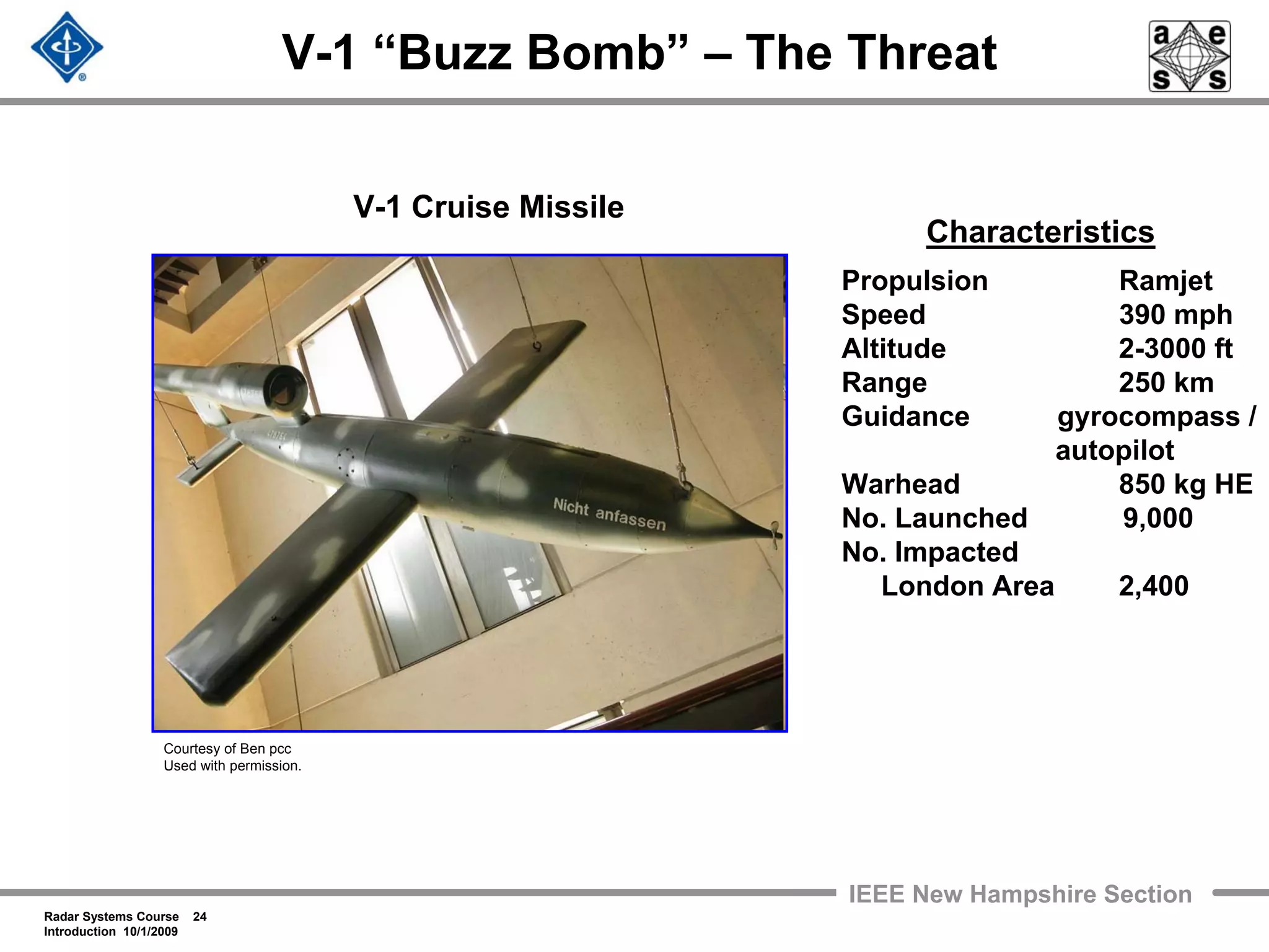 Radar Systems Course 24
Introduction 10/1/2009
IEEE New Hampshire Section
V-1 “Buzz Bomb” – The Threat
V-1 Cruise Missile
Characteristics
Propulsion Ramjet
Speed 390 mph
Altitude 2-3000 ft
Range 250 km
Guidance gyrocompass /
autopilot
Warhead 850 kg HE
No. Launched 9,000
No. Impacted
London Area 2,400
Courtesy of Ben pcc
Used with permission.
 