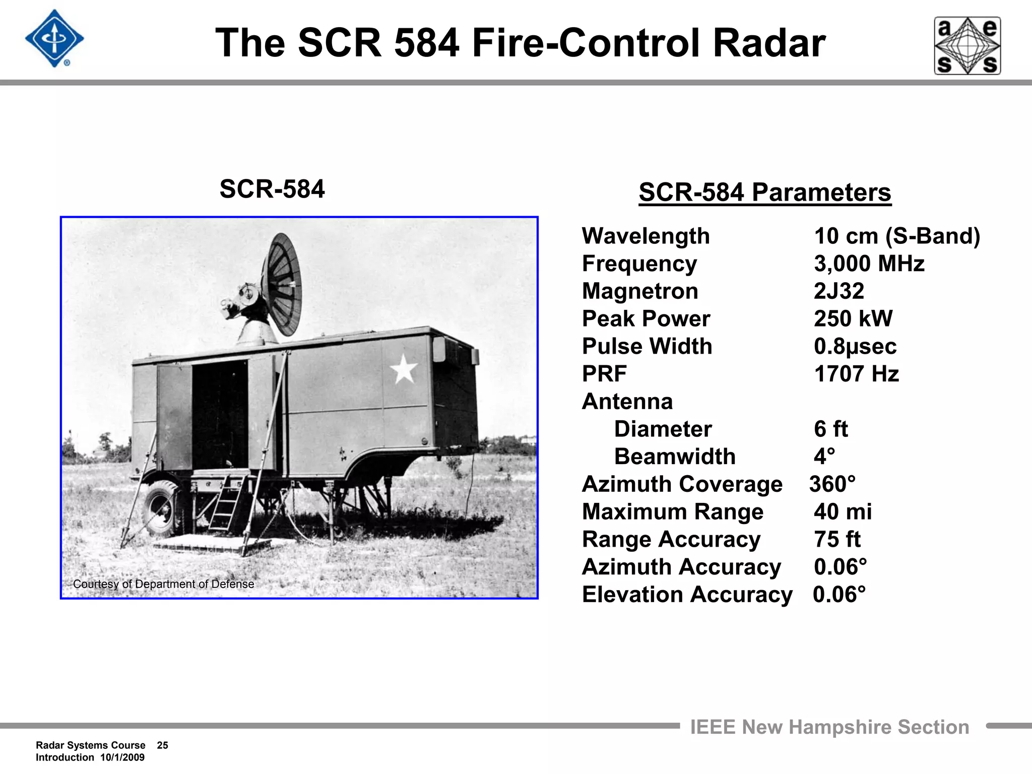 Radar Systems Course 25
Introduction 10/1/2009
IEEE New Hampshire Section
The SCR 584 Fire-Control Radar
SCR-584
Wavelength 10 cm (S-Band)
Frequency 3,000 MHz
Magnetron 2J32
Peak Power 250 kW
Pulse Width 0.8µsec
PRF 1707 Hz
Antenna
Diameter 6 ft
Beamwidth 4°
Azimuth Coverage 360°
Maximum Range 40 mi
Range Accuracy 75 ft
Azimuth Accuracy 0.06°
Elevation Accuracy 0.06°
SCR-584 Parameters
Courtesy of Department of Defense
 