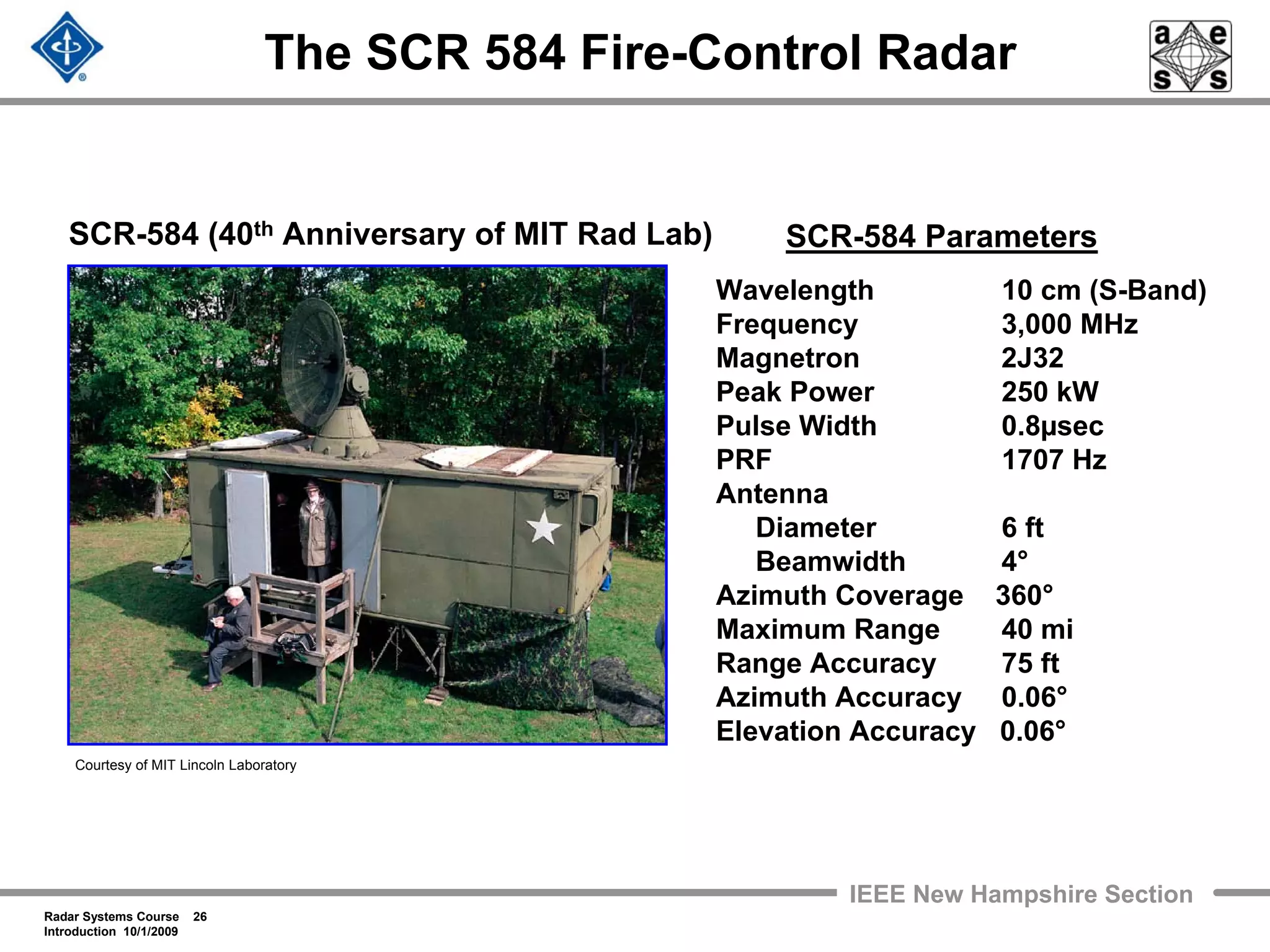 Radar Systems Course 26
Introduction 10/1/2009
IEEE New Hampshire Section
The SCR 584 Fire-Control Radar
SCR-584 (40th Anniversary of MIT Rad Lab)
Wavelength 10 cm (S-Band)
Frequency 3,000 MHz
Magnetron 2J32
Peak Power 250 kW
Pulse Width 0.8µsec
PRF 1707 Hz
Antenna
Diameter 6 ft
Beamwidth 4°
Azimuth Coverage 360°
Maximum Range 40 mi
Range Accuracy 75 ft
Azimuth Accuracy 0.06°
Elevation Accuracy 0.06°
SCR-584 Parameters
Courtesy of MIT Lincoln Laboratory
 