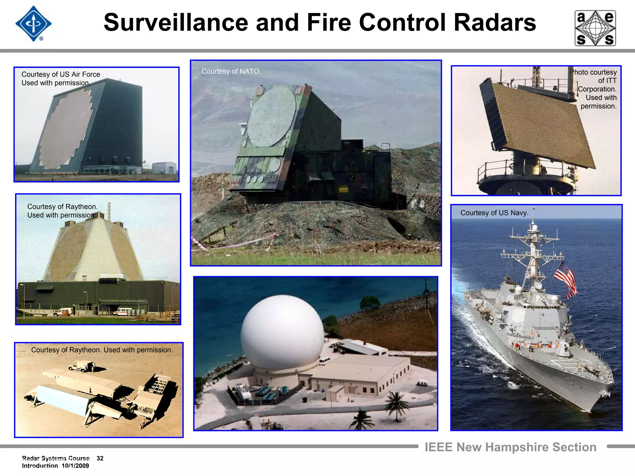 Radar Systems Course 32
Introduction 10/1/2009
IEEE New Hampshire Section
Surveillance and Fire Control Radars
Courtesy of Raytheon. Used with permission.
Courtesy of Raytheon. Used with permission.
Courtesy of Raytheon. Used with permission.
Courtesy of Raytheon.
Used with permission.
Photo courtesyPhoto courtesy
of ITTof ITT
Corporation.Corporation.
Used withUsed with
permission.permission.
Courtesy of Global Security.
Used with permission.
Courtesy of NATO.Courtesy of US Air Force
Used with permission.
Courtesy of US Navy.
 