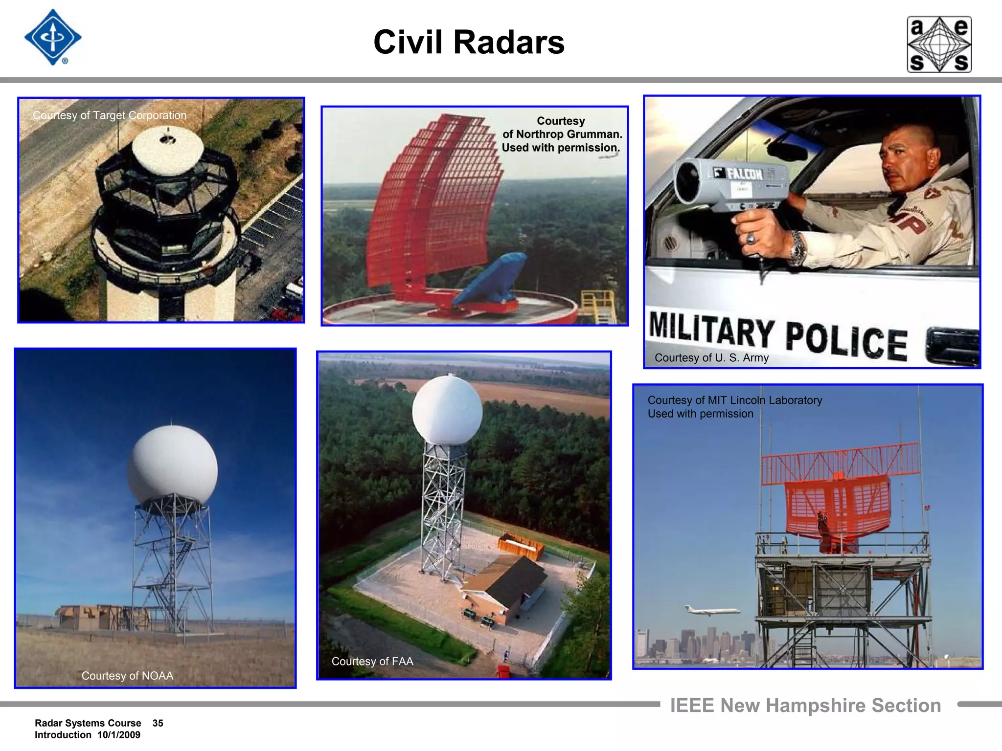 Radar Systems Course 35
Introduction 10/1/2009
IEEE New Hampshire Section
CourtesyCourtesy
of Northrop Grumman.of Northrop Grumman.
Used with permission.Used with permission.
Courtesy of NOAA
Courtesy of Dept of DefenseCourtesy of Dept of Defense
Courtesy of Target Corporation
Courtesy of U. S. Army
Civil Radars
Courtesy of FAA
Courtesy of MIT Lincoln Laboratory
Used with permission
 