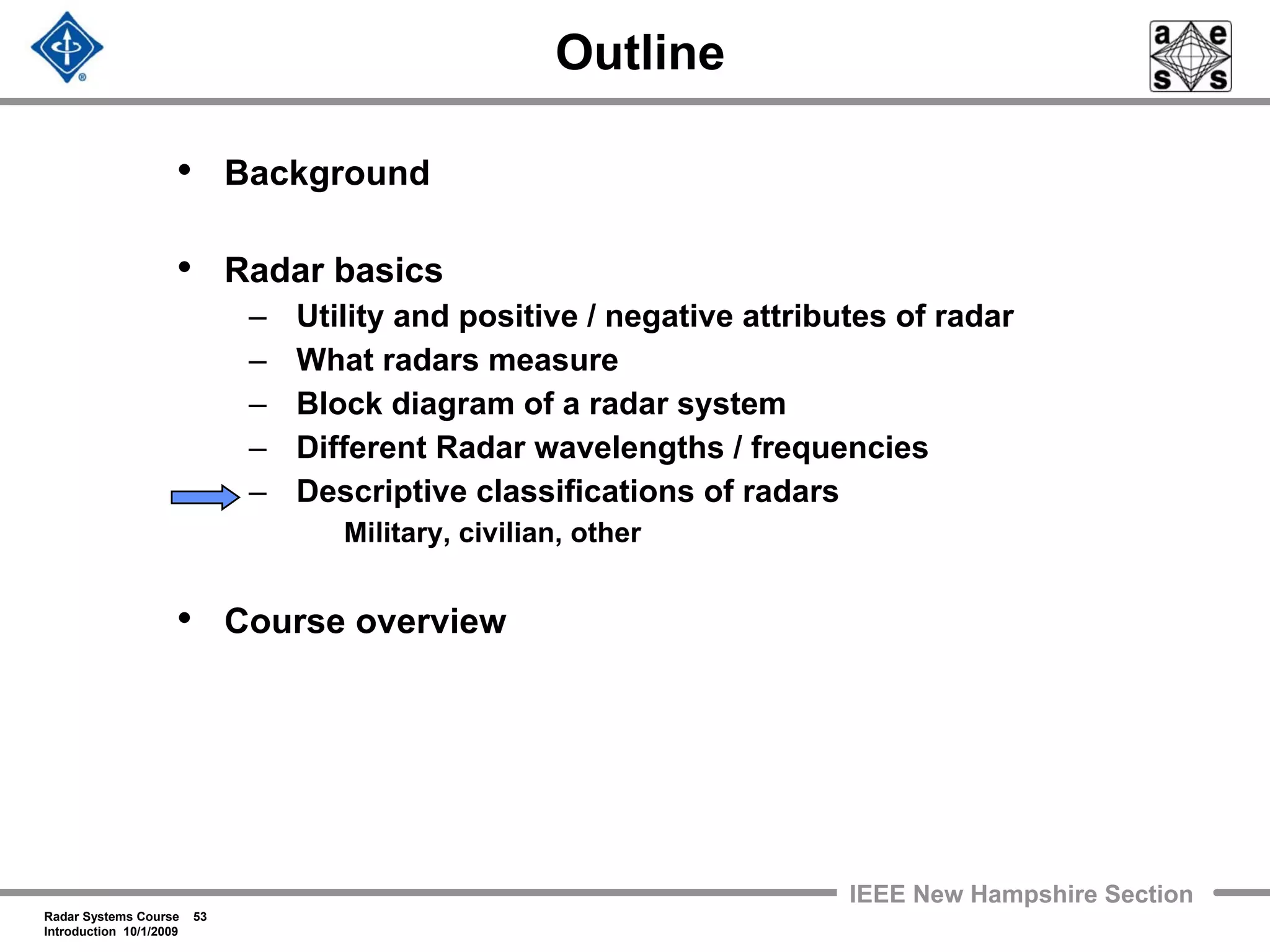 Radar Systems Course 53
Introduction 10/1/2009
IEEE New Hampshire Section
Outline
• Background
• Radar basics
– Utility and positive / negative attributes of radar
– What radars measure
– Block diagram of a radar system
– Different Radar wavelengths / frequencies
– Descriptive classifications of radars
Military, civilian, other
• Course overview
 