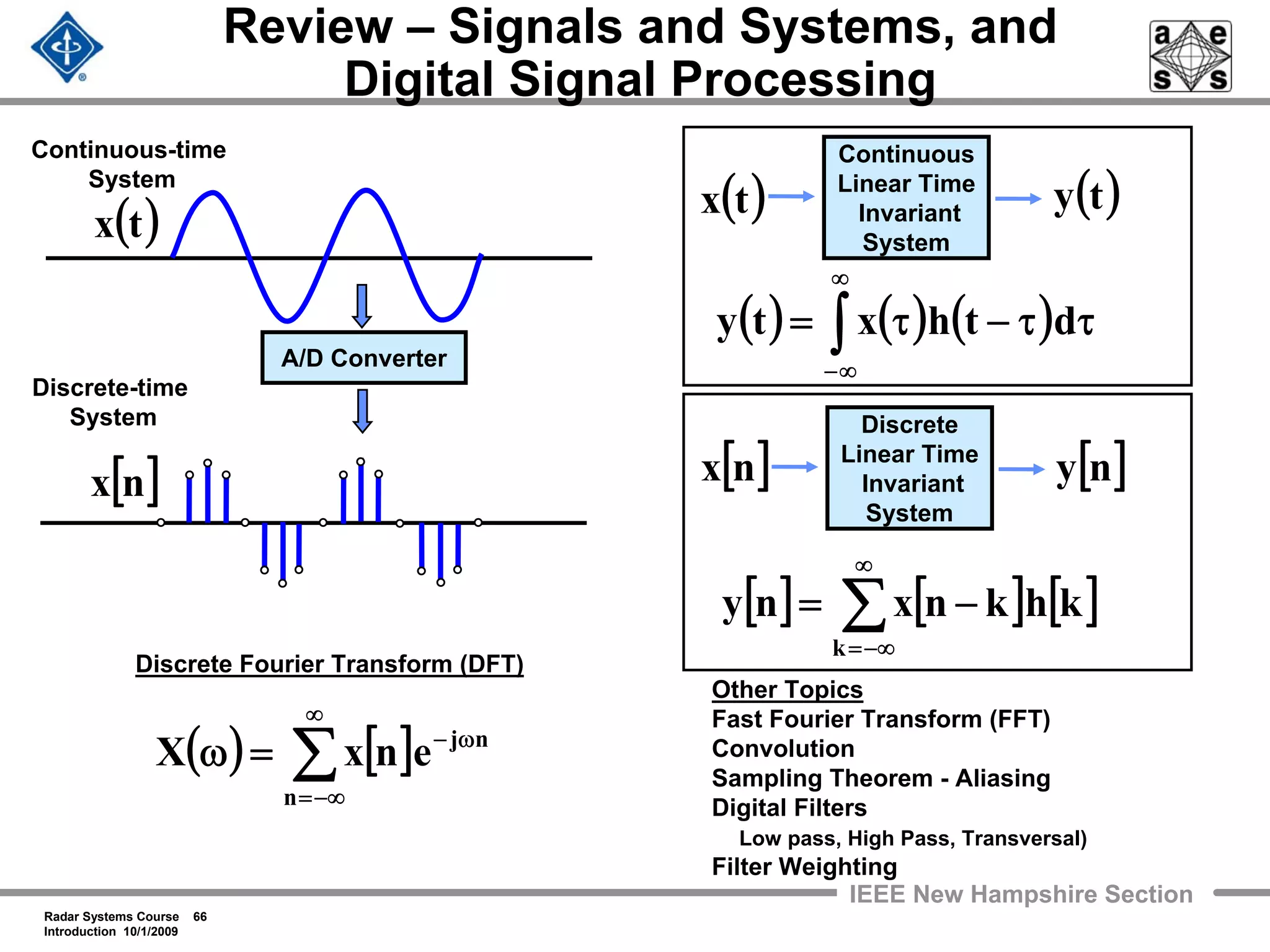 Radar Systems Course 66
Introduction 10/1/2009
IEEE New Hampshire Section
Review – Signals and Systems, and
Digital Signal Processing
( ) ( ) ( ) ττ−τ= ∫
∞
∞−
dthxty
Continuous-time
System
Discrete
Linear Time
Invariant
System
[ ]ny[ ]nx
Continuous
Linear Time
Invariant
System
( )tx ( )ty
( )tx
Discrete-time
System
[ ]nx
[ ] [ ] [ ]khknxny
k
∑
∞
−∞=
−=
A/D Converter
Discrete Fourier Transform (DFT)
Other Topics
Fast Fourier Transform (FFT)
Convolution
Sampling Theorem - Aliasing
Digital Filters
Low pass, High Pass, Transversal)
Filter Weighting
( ) [ ] nj
n
enxX ω−
∞
−∞=
∑=ω
 