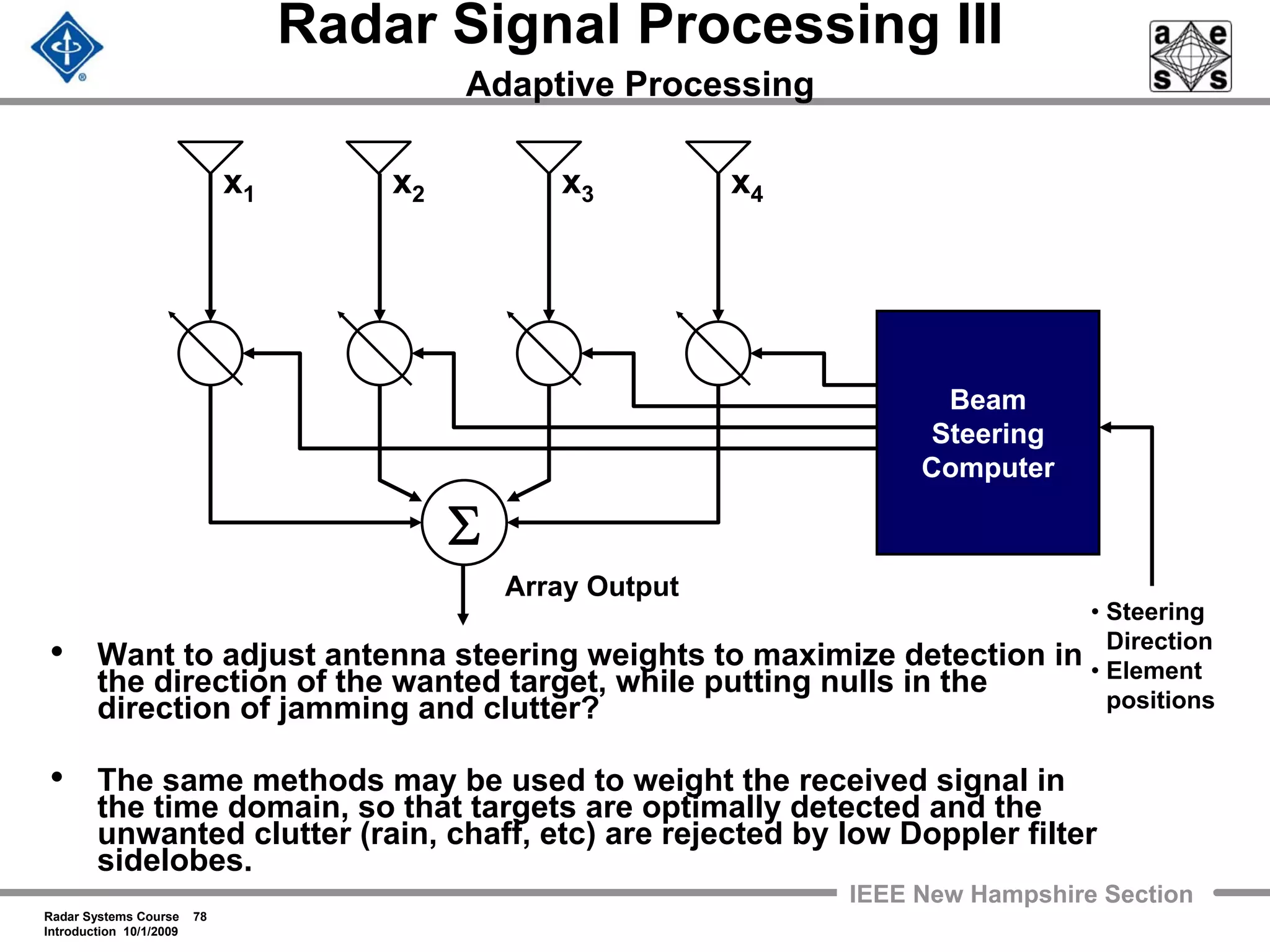 Radar Systems Course 78
Introduction 10/1/2009
IEEE New Hampshire Section
Radar Signal Processing III
Adaptive Processing
• Want to adjust antenna steering weights to maximize detection in
the direction of the wanted target, while putting nulls in the
direction of jamming and clutter?
• The same methods may be used to weight the received signal in
the time domain, so that targets are optimally detected and the
unwanted clutter (rain, chaff, etc) are rejected by low Doppler filter
sidelobes.
Beam
Steering
Computer
Σ
Array Output
x1 x2 x3 x4
w1 w2 w3 w4
• Steering
Direction
• Element
positions
 