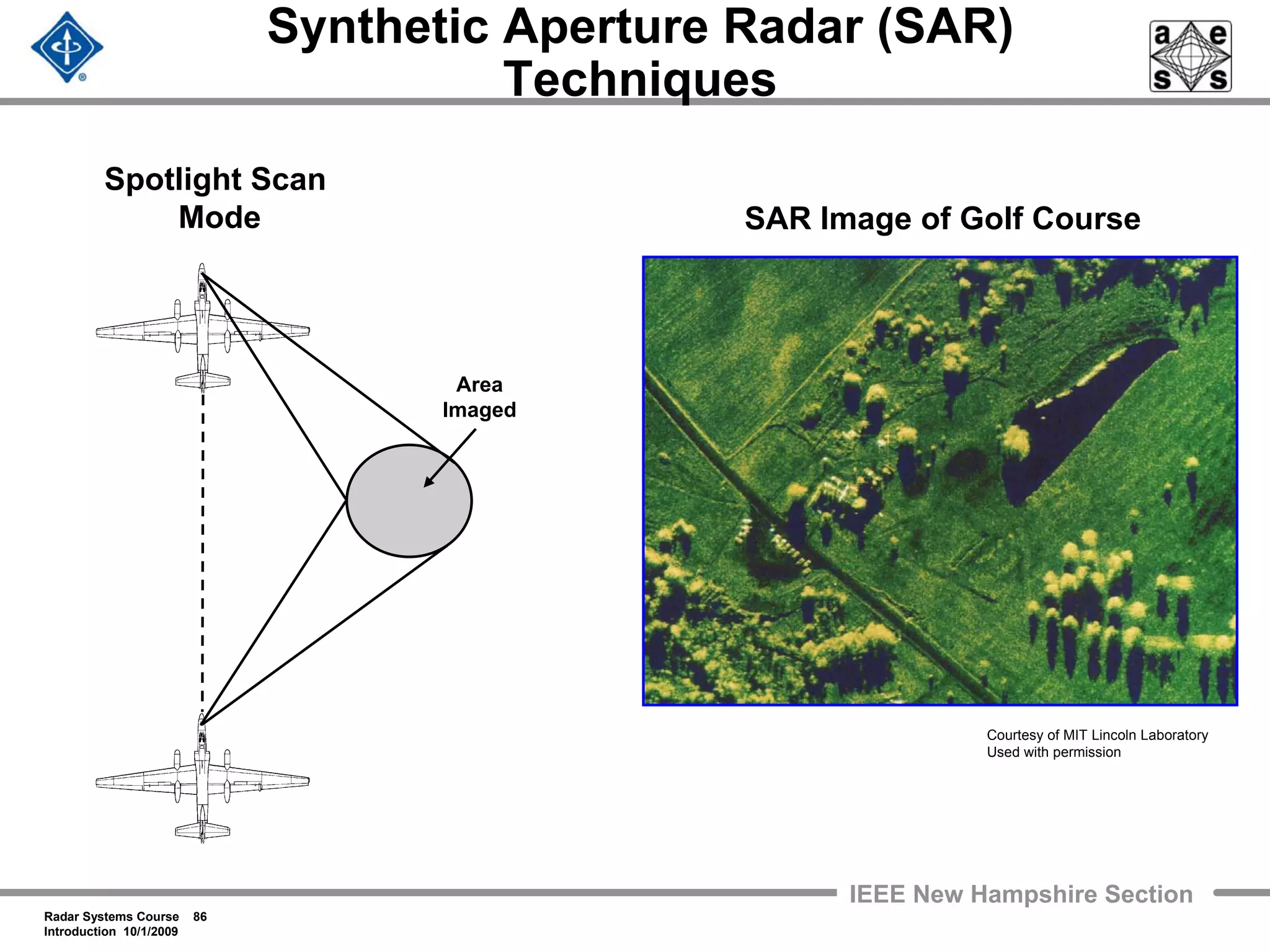 Radar Systems Course 86
Introduction 10/1/2009
IEEE New Hampshire Section
Synthetic Aperture Radar (SAR)
Techniques
SAR Image of Golf Course
Spotlight Scan
Mode
Area
Imaged
Courtesy of MIT Lincoln Laboratory
Used with permission
 