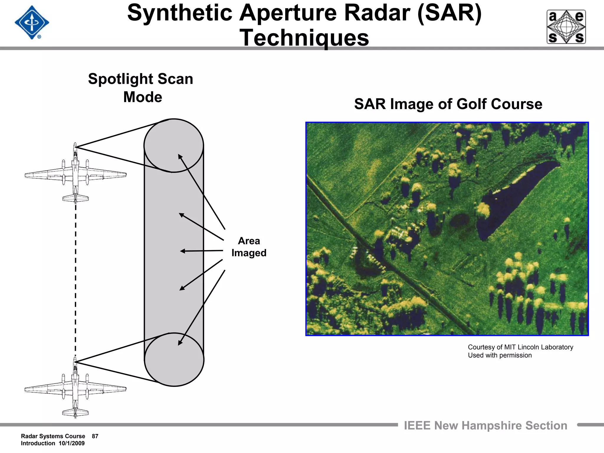 Radar Systems Course 87
Introduction 10/1/2009
IEEE New Hampshire Section
Synthetic Aperture Radar (SAR)
Techniques
SAR Image of Golf Course
Spotlight Scan
Mode
Area
Imaged
Courtesy of MIT Lincoln Laboratory
Used with permission
 