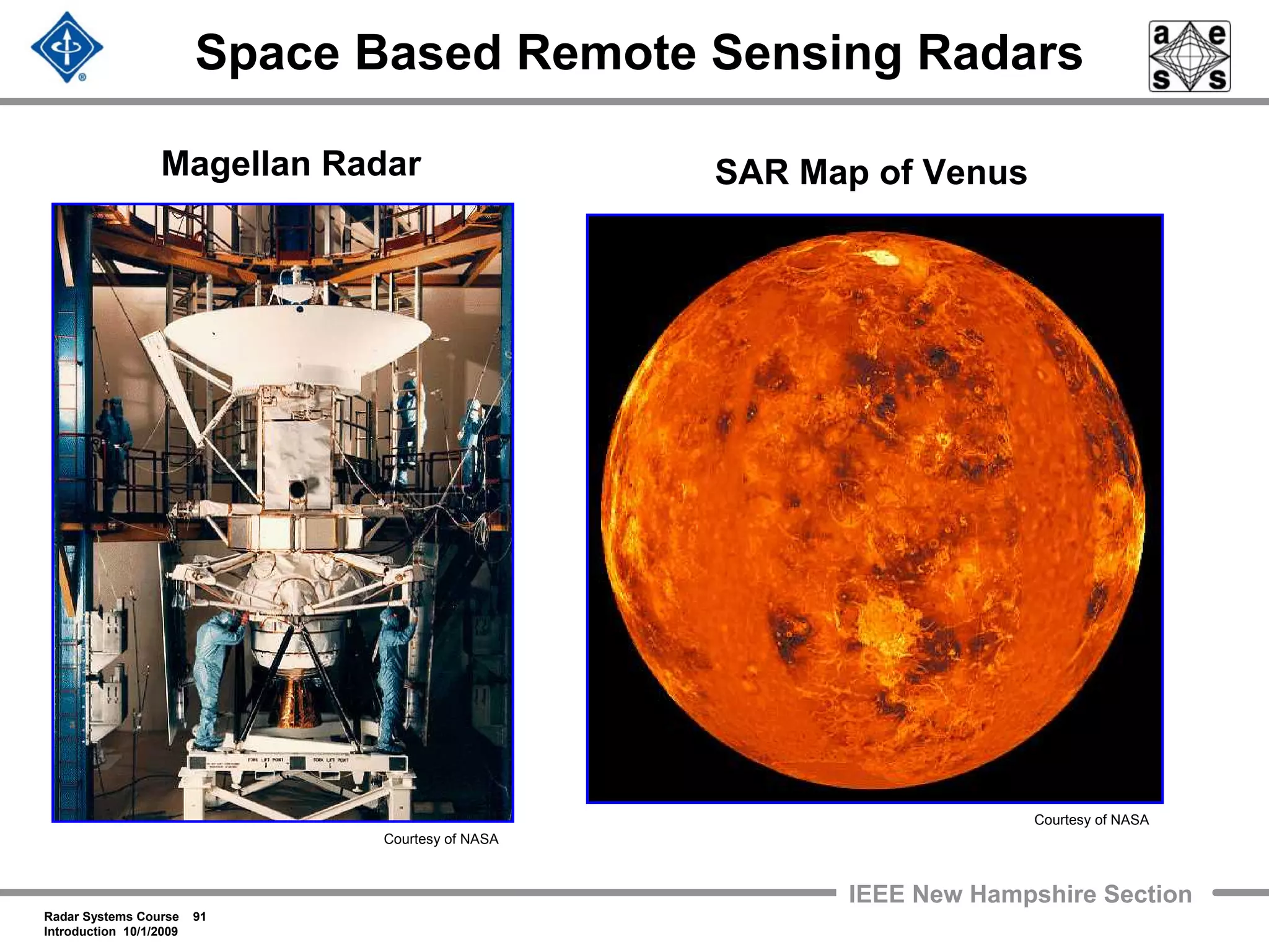 Radar Systems Course 91
Introduction 10/1/2009
IEEE New Hampshire Section
Space Based Remote Sensing Radars
Magellan Radar SAR Map of Venus
Courtesy of NASA
Courtesy of NASA
 