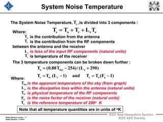 Radar Systems Course 11
Radar Equation 1/1/2010
IEEE New Hampshire Section
IEEE AES Society
System Noise Temperature
The System Noise Temperature, ,is divided into 3 components :
Where:
is the contribution from the antenna
is the contribution from the RF components
between the antenna and the receiver
is loss of the input RF components (natural units)
is temperature of the receiver
The 3 temperature components can be broken down further :
Where:
is the apparent temperature of the sky (from graph)
is the dissipative loss within the antenna (natural units)
is physical temperature of the RF components
is the noise factor of the receiver (natural units)
is the reference temperature of 290o K
Note that all temperature quantities are in units of oK
sT
erras TLTTT ++=
aT
rT
rL
eT
)1F(TTand)1L(TT
)290L(/)254T88.0(T
noertrr
askya
−=−=
+−=
nF
skyT
oT
aL
trT
 