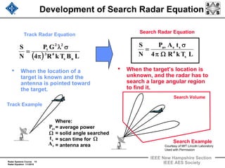 Radar Systems Course 15
Radar Equation 1/1/2010
IEEE New Hampshire Section
IEEE AES Society
Development of Search Radar Equation
Track Radar Equation
• When the location of a
target is known and the
antenna is pointed toward
the target.
Track Example
( ) LBTkR4
GP
N
S
ns
43
22
t
π
σλ
=
Where:
= average power
= solid angle searched
= scan time for
= antenna area
Search Radar Equation
• When the target’s location is
unknown, and the radar has to
search a large angular region
to find it.
Search Volume
Search Example
LTkR4
tAP
N
S
s
4
seav
Ωπ
σ
=
st
avP
eA
Ω
Ω
Courtesy of MIT Lincoln Laboratory
Used with Permission
 