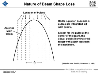 Radar Systems Course 28
Radar Equation 1/1/2010
IEEE New Hampshire Section
IEEE AES Society
Nature of Beam Shape Loss
Radar Equation assumes n
pulses are integrated, all
with gain G.
Except for the pulse at the
center of the beam, the
actual pulses illuminate the
target with a gain less than
the maximum.
Location of Pulses
Antenna
Main
Beam
θ (Adapted from Skolnik, Reference 1, p 82)
 