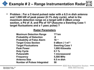 Radar Systems Course 39
Radar Equation 1/1/2010
IEEE New Hampshire Section
IEEE AES Society
Example # 2 – Range Instrumentation Radar
• Problem : For a C-band pulsed radar with a 6.5 m dish antenna
and 1,000 kW of peak power (0.1% duty cycle), what is the
maximum detection range on a target with 0 dBsm cross
section, a Pd of .9, and Pfa of 10-6 (Assume a Swerling Case 1
target fluctuations and a 1 µsec pulse) ?
Maximum Detection Range ?? km
Probability of Detection .9
Probability of False Alarm 10 -6
Target Cross Section 0 dBsm ( 1 m2 )
Target Fluctuations Swerling Case 1
Peak Power 1,000 Kilowatts
Duty Cycle 0.1 %
Pulsewidth 1 microsecond
Frequency 5,500 MHz
Antenna Size 6.5 m dish
Number of Pulses Integrated 50
Radar Parameters
 