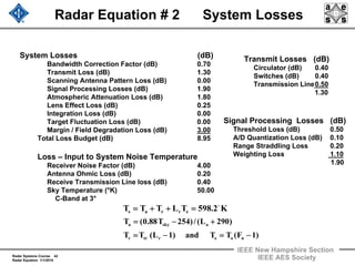 Radar Systems Course 42
Radar Equation 1/1/2010
IEEE New Hampshire Section
IEEE AES Society
Radar Equation # 2 System Losses
System Losses (dB)
Bandwidth Correction Factor (dB) 0.70
Transmit Loss (dB) 1.30
Scanning Antenna Pattern Loss (dB) 0.00
Signal Processing Losses (dB) 1.90
Atmospheric Attenuation Loss (dB) 1.80
Lens Effect Loss (dB) 0.25
Integration Loss (dB) 0.00
Target Fluctuation Loss (dB) 0.00
Margin / Field Degradation Loss (dB) 3.00
Total Loss Budget (dB) 8.95
Loss – Input to System Noise Temperature
Receiver Noise Factor (dB) 4.00
Antenna Ohmic Loss (dB) 0.20
Receive Transmission Line loss (dB) 0.40
Sky Temperature (°K) 50.00
C-Band at 3°
)1F(TTand)1L(TT
)290L(/)254T88.0(T
noertrr
askya
−=−=
+−=
K2.598TLTTT erras
o
=++=
Transmit Losses (dB)
Circulator (dB) 0.40
Switches (dB) 0.40
Transmission Line0.50
1.30
Signal Processing Losses (dB)
Threshold Loss (dB) 0.50
A/D Quantization Loss (dB) 0.10
Range Straddling Loss 0.20
Weighting Loss 1.10
1.90
 