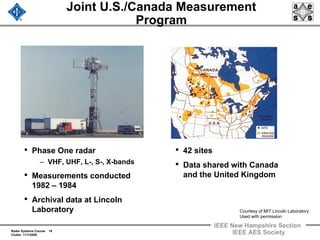 Radar Systems Course 18
Clutter 11/1/2009
IEEE New Hampshire Section
IEEE AES Society
Joint U.S./Canada Measurement
Program
• Phase One radar
– VHF, UHF, L-, S-, X-bands
• Measurements conducted
1982 – 1984
• Archival data at Lincoln
Laboratory
• 42 sites
• Data shared with Canada
and the United Kingdom
Courtesy of MIT Lincoln Laboratory
Used with permission
 