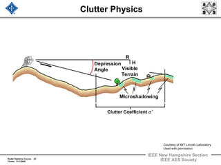 Radar Systems Course 20
Clutter 11/1/2009
IEEE New Hampshire Section
IEEE AES Society
Clutter Physics
Depression
Angle
Microshadowing
Visible
Terrain
Clutter Coefficient σo
R
H
Courtesy of MIT Lincoln Laboratory
Used with permission
 