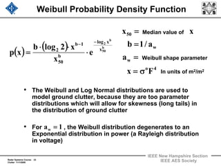 Radar Systems Course 23
Clutter 11/1/2009
IEEE New Hampshire Section
IEEE AES Society
Weibull Probability Density Function
• The Weibull and Log Normal distributions are used to
model ground clutter, because they are too parameter
distributions which will allow for skewness (long tails) in
the distribution of ground clutter
• For , the Weibull distribution degenerates to an
Exponential distribution in power (a Rayleigh distribution
in voltage)
1aw =
( ) ( ) b
50
b
2
x
xlog
b
50
1b
2
e
x
x2logb
xp
−−
⋅
⋅⋅
=
4o
w
w
50
Fx
a
a/1b
xx
σ=
=
=
= Median value of
In units of m2/m2
Weibull shape parameter
 