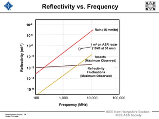 radar 2009 a 12 clutter rejection basics and mti | pdf... Radar 2009 a 10 radar clutter.2pdf