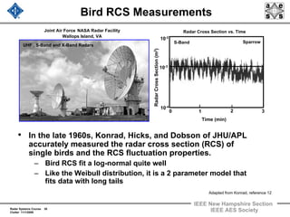 radar 2009 a 12 clutter rejection basics and mti | pdf... Radar 2009 a 10 radar clutter.2pdf