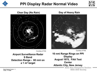 radar 2009 a 12 clutter rejection basics and mti | pdf... Radar 2009 a 10 radar clutter.2pdf