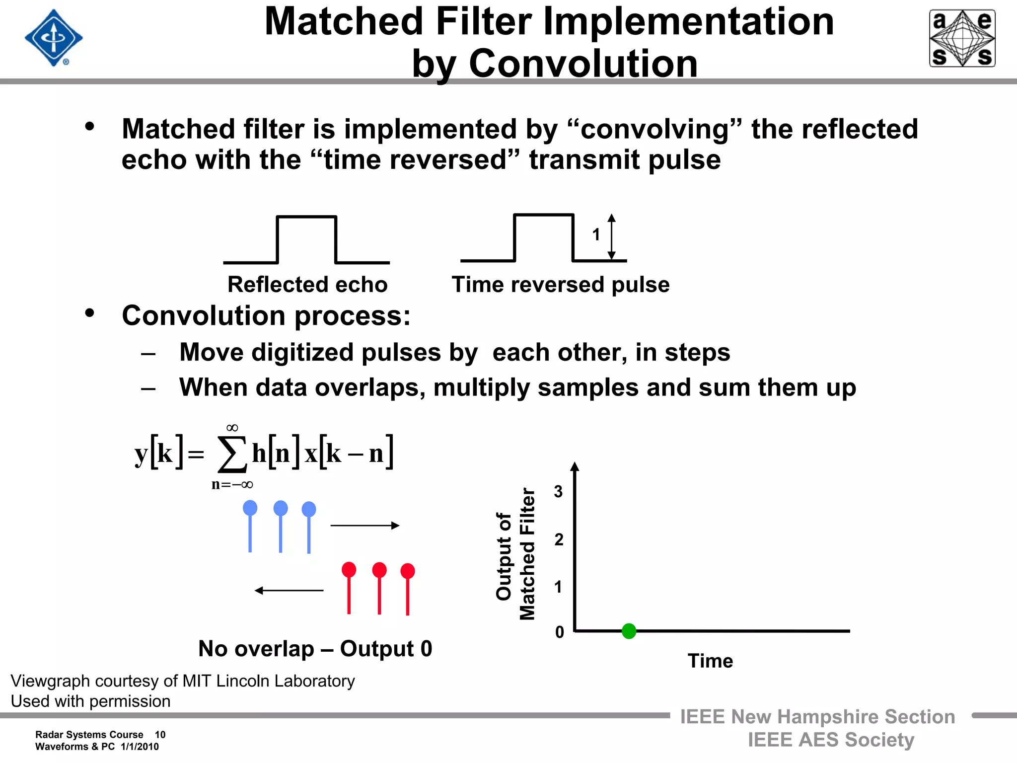 Radar Systems Course 10
Waveforms & PC 1/1/2010
IEEE New Hampshire Section
IEEE AES Society
• Matched filter is implemented by “convolving” the reflected
echo with the “time reversed” transmit pulse
• Convolution process:
– Move digitized pulses by each other, in steps
– When data overlaps, multiply samples and sum them up
Matched Filter Implementation
by Convolution
3
1
2
0
No overlap – Output 0
Outputof
MatchedFilter
Time
Reflected echo Time reversed pulse
1
[ ] [ ] [ ]nkxnhky
n
−= ∑
∞
−∞=
Viewgraph courtesy of MIT Lincoln Laboratory
Used with permission
 