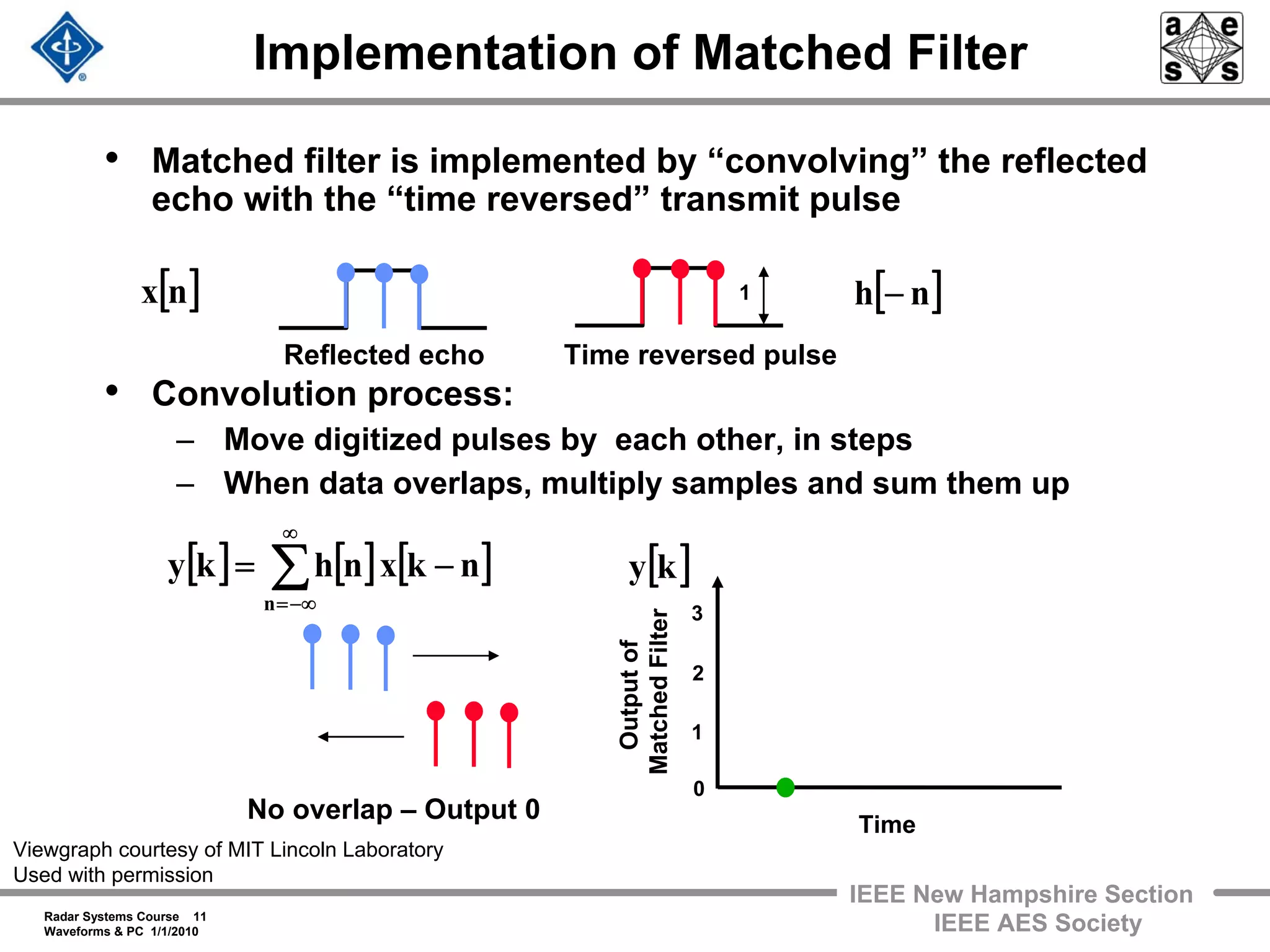Radar Systems Course 11
Waveforms & PC 1/1/2010
IEEE New Hampshire Section
IEEE AES Society
• Matched filter is implemented by “convolving” the reflected
echo with the “time reversed” transmit pulse
• Convolution process:
– Move digitized pulses by each other, in steps
– When data overlaps, multiply samples and sum them up
Implementation of Matched Filter
Reflected echo Time reversed pulse
1
3
1
2
0
No overlap – Output 0
Outputof
MatchedFilter
Time
[ ]nx
[ ]ky
[ ]nh −
[ ] [ ] [ ]nkxnhky
n
−= ∑
∞
−∞=
Viewgraph courtesy of MIT Lincoln Laboratory
Used with permission
 