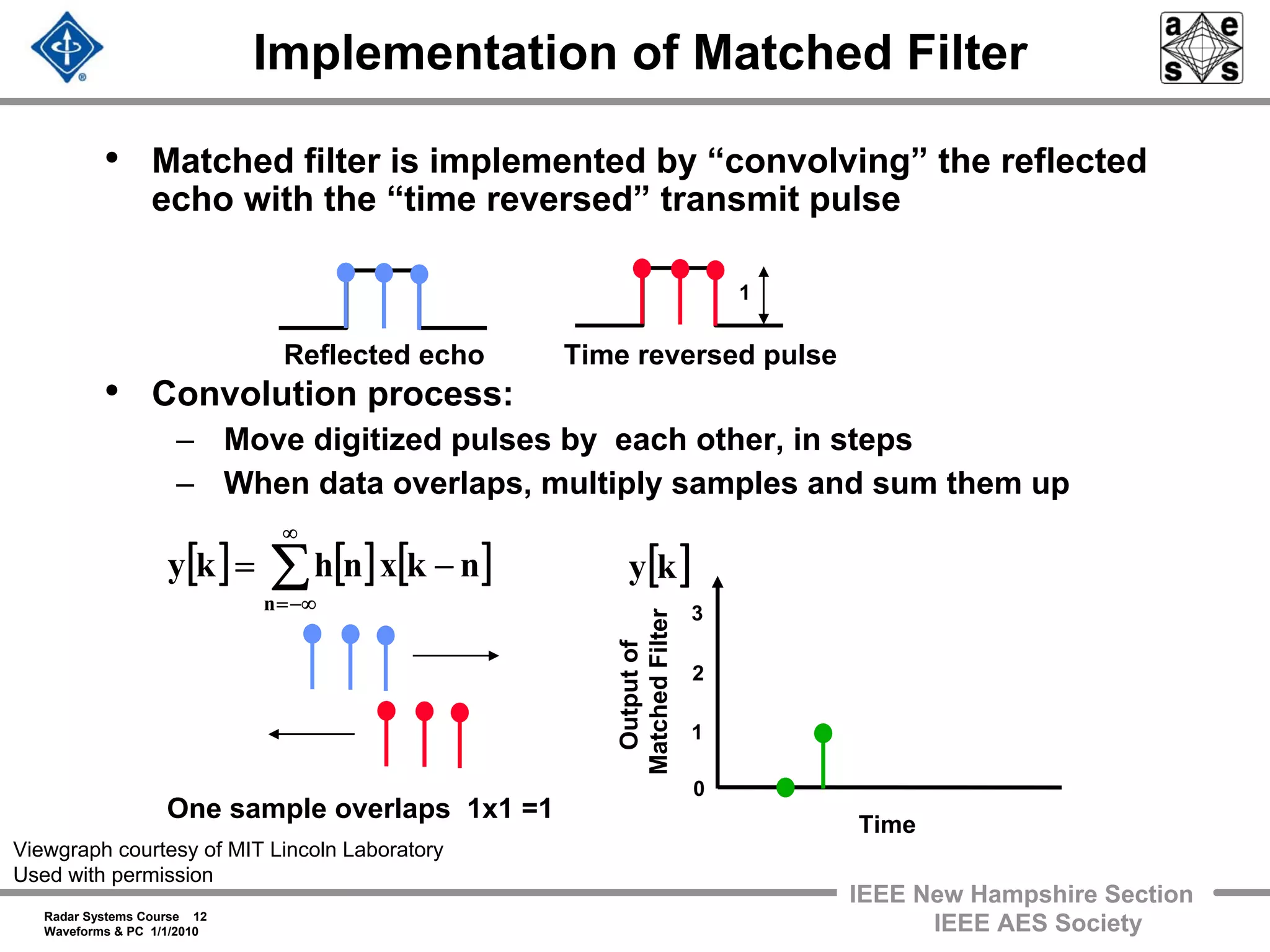 Radar Systems Course 12
Waveforms & PC 1/1/2010
IEEE New Hampshire Section
IEEE AES Society
Implementation of Matched Filter
3
1
2
0
One sample overlaps 1x1 =1
Outputof
MatchedFilter
Time
• Matched filter is implemented by “convolving” the reflected
echo with the “time reversed” transmit pulse
• Convolution process:
– Move digitized pulses by each other, in steps
– When data overlaps, multiply samples and sum them up
Reflected echo Time reversed pulse
1
[ ] [ ] [ ]nkxnhky
n
−= ∑
∞
−∞=
[ ]ky
Viewgraph courtesy of MIT Lincoln Laboratory
Used with permission
 