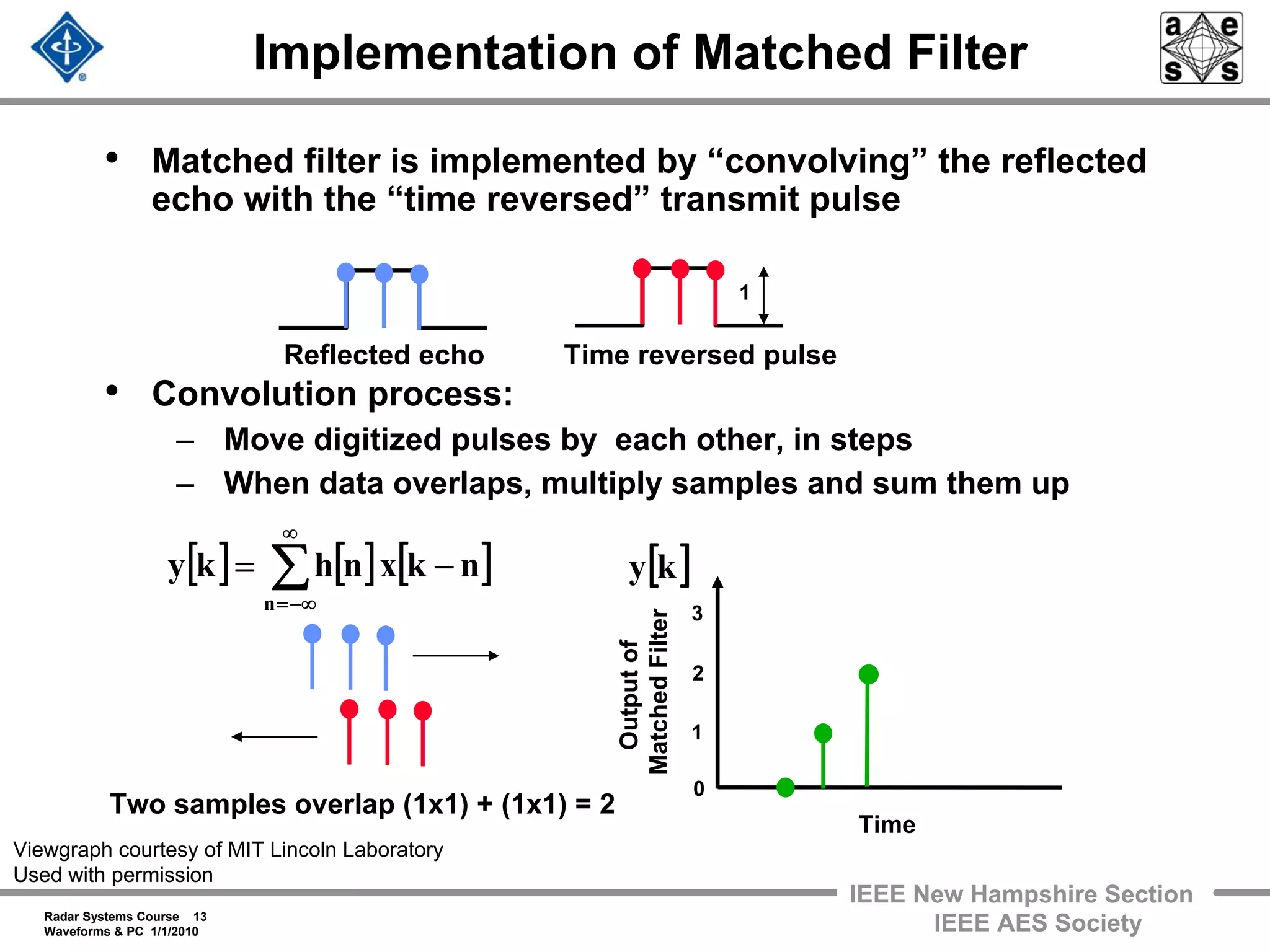 Radar Systems Course 13
Waveforms & PC 1/1/2010
IEEE New Hampshire Section
IEEE AES Society
Implementation of Matched Filter
3
1
2
0
Two samples overlap (1x1) + (1x1) = 2
Outputof
MatchedFilter
Time
• Matched filter is implemented by “convolving” the reflected
echo with the “time reversed” transmit pulse
• Convolution process:
– Move digitized pulses by each other, in steps
– When data overlaps, multiply samples and sum them up
Reflected echo Time reversed pulse
1
[ ] [ ] [ ]nkxnhky
n
−= ∑
∞
−∞=
[ ]ky
Viewgraph courtesy of MIT Lincoln Laboratory
Used with permission
 