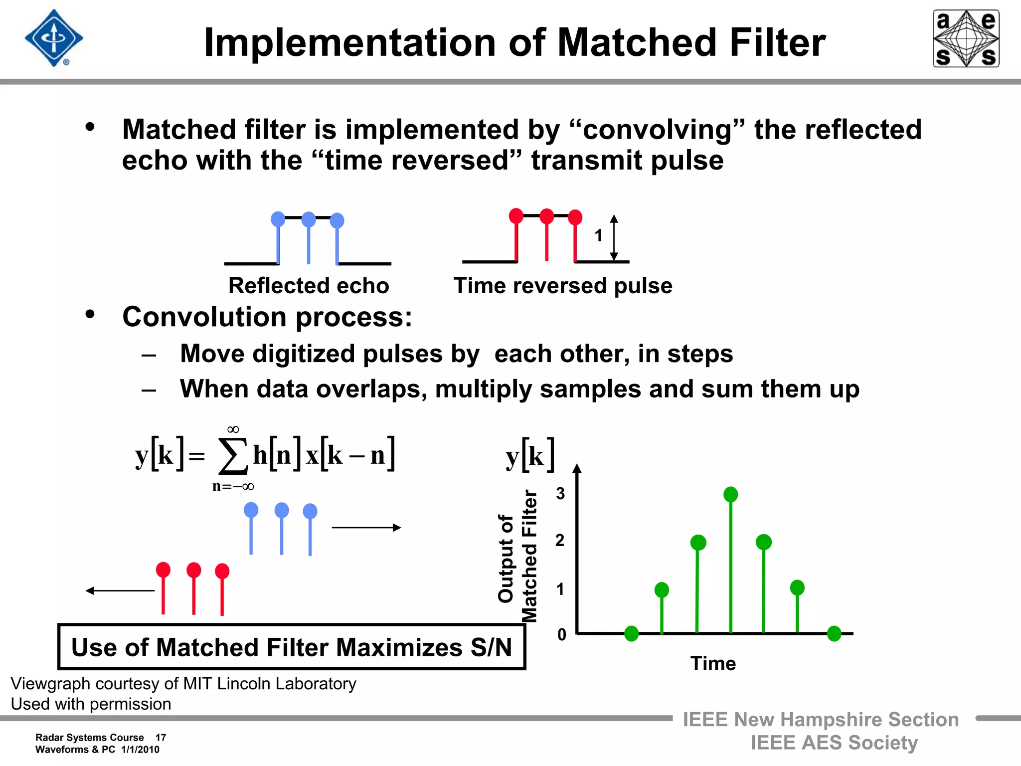 Radar Systems Course 17
Waveforms & PC 1/1/2010
IEEE New Hampshire Section
IEEE AES Society
Implementation of Matched Filter
Time
3
1
2
0
Outputof
MatchedFilter
Use of Matched Filter Maximizes S/N
• Matched filter is implemented by “convolving” the reflected
echo with the “time reversed” transmit pulse
• Convolution process:
– Move digitized pulses by each other, in steps
– When data overlaps, multiply samples and sum them up
Reflected echo Time reversed pulse
1
[ ] [ ] [ ]nkxnhky
n
−= ∑
∞
−∞=
[ ]ky
Viewgraph courtesy of MIT Lincoln Laboratory
Used with permission
 