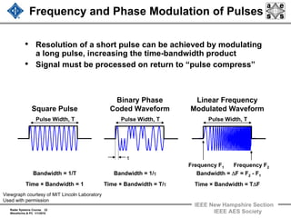 Radar 2009 a 11 waveforms and pulse compression | PDF