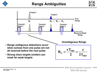 Radar Systems Course 24
MTI 1/1/2010
IEEE New Hampshire Section
IEEE AES Society
Range Ambiguities
Unambiguous Range
• Range ambiguous detections occur
when echoes from one pulse are not
all received before the next pulse
• Strong close targets (clutter) can
mask far weak targets
True
Range
Measured Radar
Range
Target 1
R1 R R Ru2 1
= +
Target 2
PRF
PRI
U
f2
c
2
Tc
R ==
Transmit
Pulse 1
Transmit
Pulse 2
Transmit
Pulse 3
 