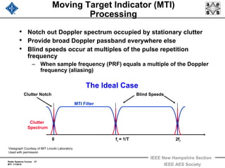 Radar Systems Course 27
MTI 1/1/2010
IEEE New Hampshire Section
IEEE AES Society
Moving Target Indicator (MTI)
Processing
• Notch out Doppler spectrum occupied by stationary clutter
• Provide broad Doppler passband everywhere else
• Blind speeds occur at multiples of the pulse repetition
frequency
– When sample frequency (PRF) equals a multiple of the Doppler
frequency (aliasing)
0 fr = 1/T 2fr
Clutter Notch Blind Speeds
Clutter
Spectrum
MTI Filter
The Ideal Case
Viewgraph Courtesy of MIT Lincoln Laboratory
Used with permission
 