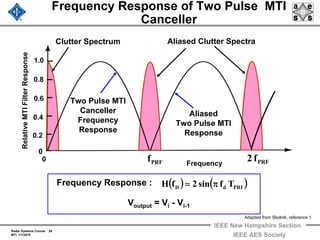 Radar Systems Course 28
MTI 1/1/2010
IEEE New Hampshire Section
IEEE AES Society
Frequency Response of Two Pulse MTI
Canceller
Frequency Response :
Aliased Clutter SpectraClutter Spectrum
Two Pulse MTI
Canceller
Frequency
Response
0
0
0.2
1.0
0.8
0.6
0.4
PRFf PRFf2Frequency
RelativeMTIFilterResponse
( ) ( )PRIdD Tfsin2fH π=
Adapted from Skolnik, reference 1
Voutput = Vi - Vi-1
Aliased
Two Pulse MTI
Response
 