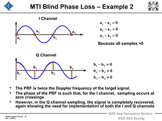 Radar Systems Course 37
MTI 1/1/2010
IEEE New Hampshire Section
IEEE AES Society
• The PRF is twice the Doppler frequency of the target signal.
• The phase of the PRF is such that, for the I channel, sampling occurs at
zero crossings
• However, in the Q channel sampling, the signal is completely recovered,
again showing the need for implementation of both the I and Q channels
I Channel
Q Channel
MTI Blind Phase Loss – Example 2
2a 4a
3a1a 0aa
0aa
0aa
43
32
21
=−
=−
=−
Because all samples =0
1b
2b 4b
3b
0bb
0bb
0bb
43
32
21
≠−
≠−
≠−
 