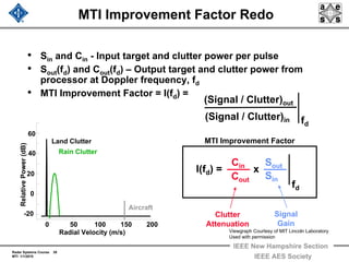 Radar Systems Course 39
MTI 1/1/2010
IEEE New Hampshire Section
IEEE AES Society
MTI Improvement Factor Redo
• Sin and Cin - Input target and clutter power per pulse
• Sout(fd) and Cout(fd) – Output target and clutter power from
processor at Doppler frequency, fd
• MTI Improvement Factor = I(fd) =
0 50 100 150 200
-20
0
20
40
60
Radial Velocity (m/s)
RelativePower(dB)
Land Clutter
Rain Clutter
Aircraft
(Signal / Clutter)out
(Signal / Clutter)in fd
I(fd) = x
fd
Cin
Cout Sin
Sout
Clutter
Attenuation
Signal
Gain
MTI Improvement Factor
Viewgraph Courtesy of MIT Lincoln Laboratory
Used with permission
 
