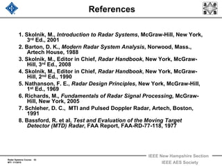 Radar Systems Course 53
MTI 1/1/2010
IEEE New Hampshire Section
IEEE AES Society
References
1. Skolnik, M., Introduction to Radar Systems, McGraw-Hill, New York,
3rd Ed., 2001
2. Barton, D. K., Modern Radar System Analysis, Norwood, Mass.,
Artech House, 1988
3. Skolnik, M., Editor in Chief, Radar Handbook, New York, McGraw-
Hill, 3rd Ed., 2008
4. Skolnik, M., Editor in Chief, Radar Handbook, New York, McGraw-
Hill, 2nd Ed., 1990
5. Nathanson, F. E., Radar Design Principles, New York, McGraw-Hill,
1st Ed., 1969
6. Richards, M., Fundamentals of Radar Signal Processing, McGraw-
Hill, New York, 2005
7. Schleher, D. C., MTI and Pulsed Doppler Radar, Artech, Boston,
1991
8. Bassford, R. et al, Test and Evaluation of the Moving Target
Detector (MTD) Radar, FAA Report, FAA-RD-77-118, 1977
 