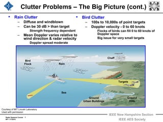 Radar Systems Course 7
MTI 1/1/2010
IEEE New Hampshire Section
IEEE AES Society
Clutter Problems – The Big Picture (cont.)
• Rain Clutter
– Diffuse and windblown
– Can be 30 dB > than target
Strength frequency dependant
– Mean Doppler varies relative to
wind direction & radar velocity
Doppler spread moderate
Bird
Flock Rain
Sea
Chaff
Ground
Urban Buildings
Targets
Ground
Hills
• Bird Clutter
– 100s to 10,000s of point targets
– Doppler velocity - 0 to 60 knots
Flocks of birds can fill 0 to 60 knots of
Doppler space
Big issue for very small targets
Courtesy of MIT Lincoln Laboratory
Used with permission
 